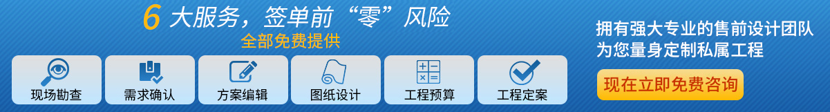 工業檢測